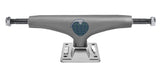 Thunder Trucks OG Grenade Hollow Lights 147