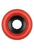 Bones ATF Rough Riders 80A Annuals 56mm Red