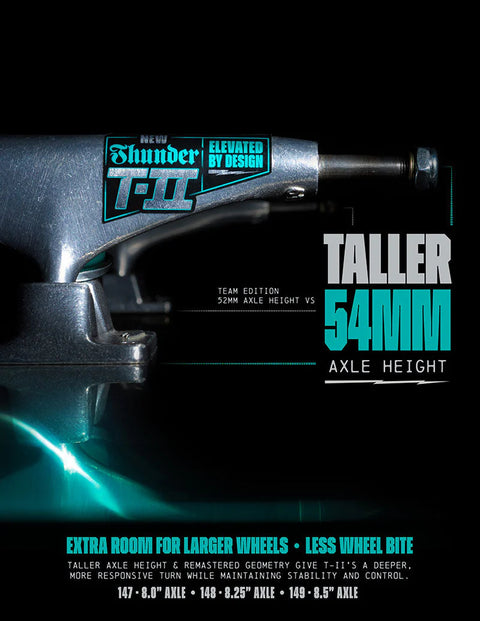 Thunder Trucks T-II Standard Polished 151