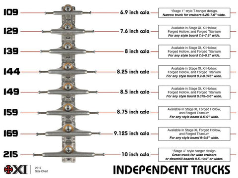 Independent Trucks Hollow Forged 139