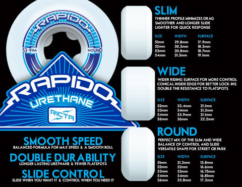 Ricta Wheels Wireframe Sparx 99a 53MM White