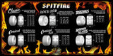 Spitfire Wheels Formula Four Repeaters Classic 99a 52MM White