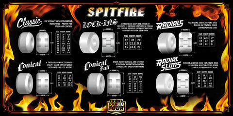 Spitfire Wheels Formula Four Conical Full 99DU 56MM