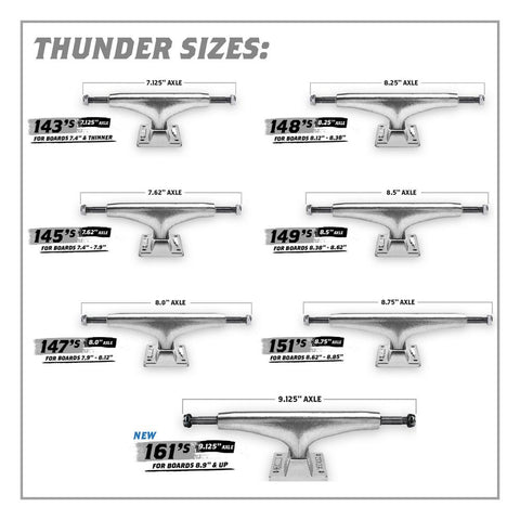 Thunder Trucks Chrome Lights 147 Black/Polished